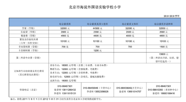 海淀外国语实验学校学费