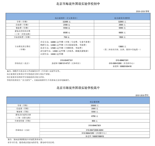 海淀外国语实验学校学费