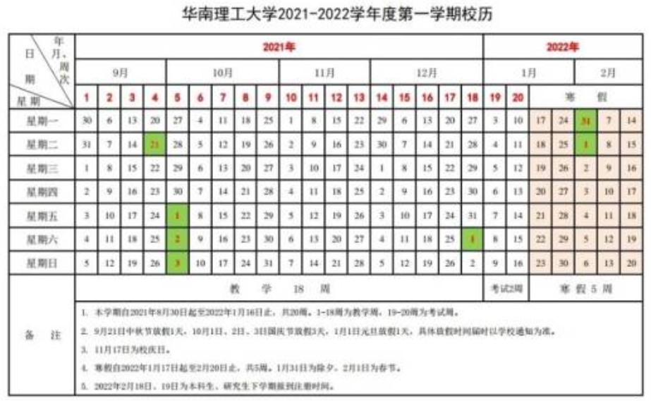 华南理工大学寒假什么时候放