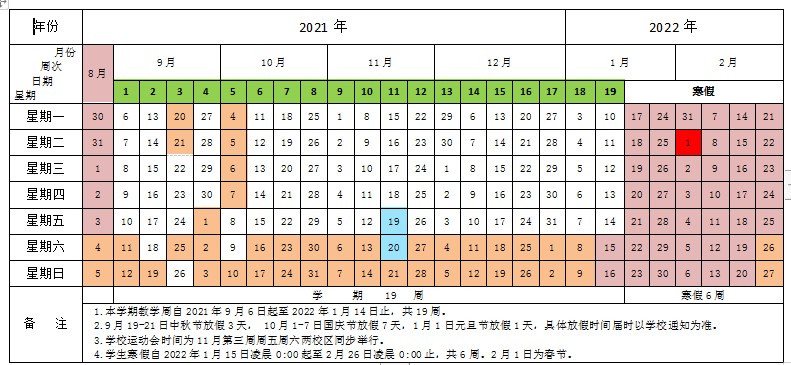 广东医科大学寒假什么时候放