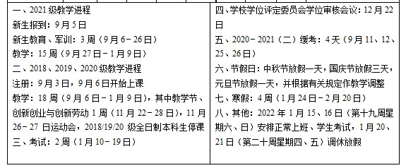 华南师范大学寒假什么时候放