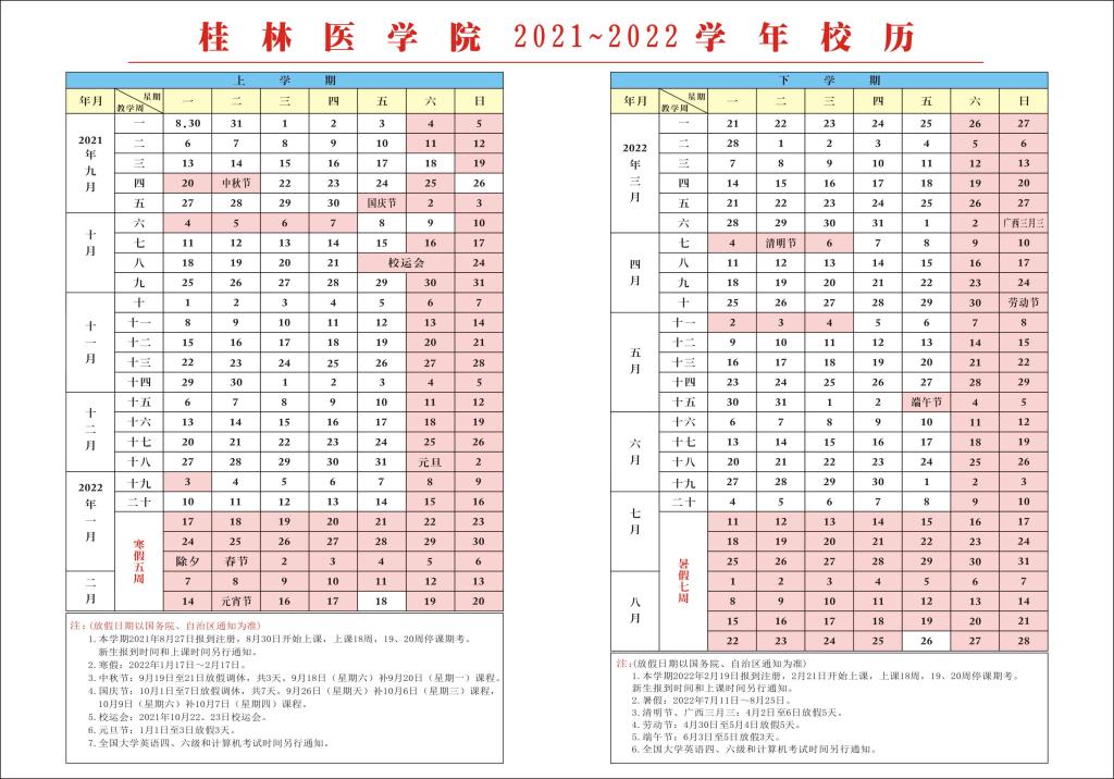 2022桂林医学院寒假开学时间安排