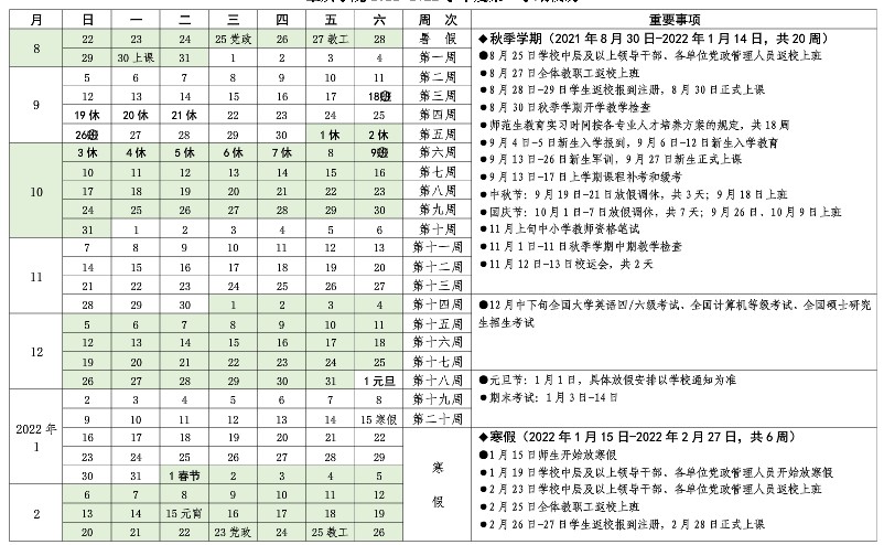 肇庆学院寒假什么时候放