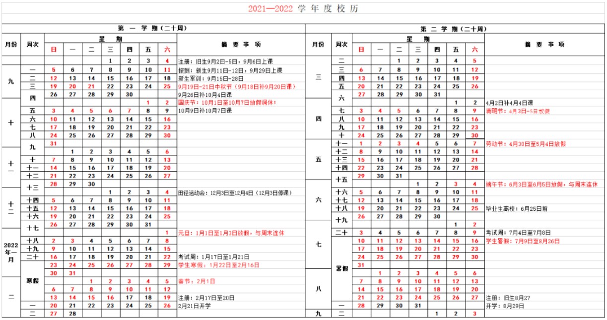 广州大学寒假什么时候放