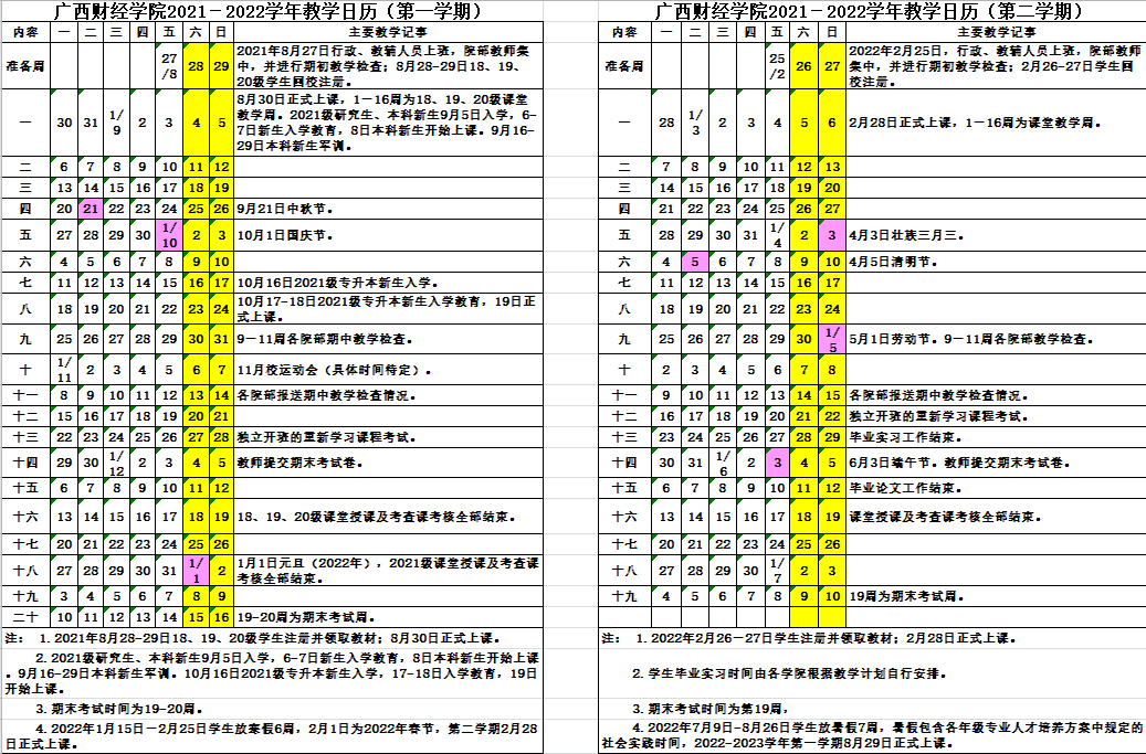 2022广西财经学院寒假放假时间公布 几号开始放寒假.png