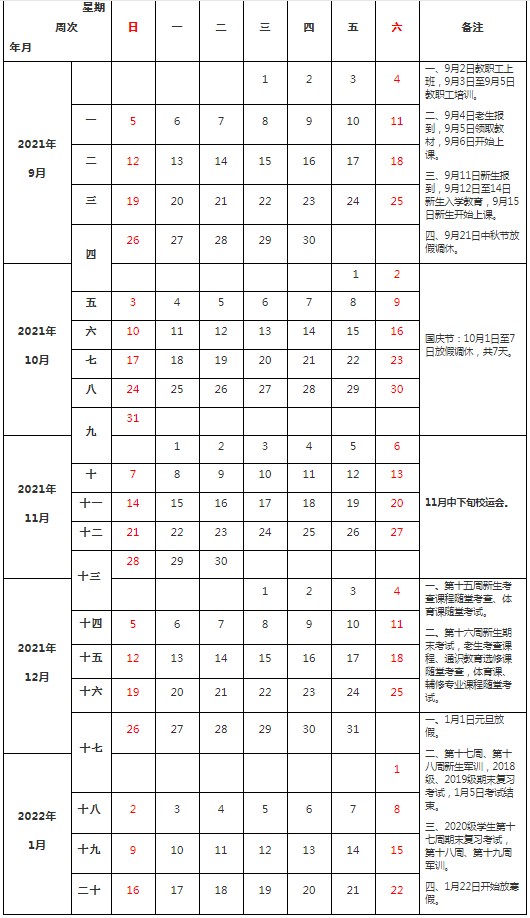 广东外语外贸大学南国商学院寒假什么时候放