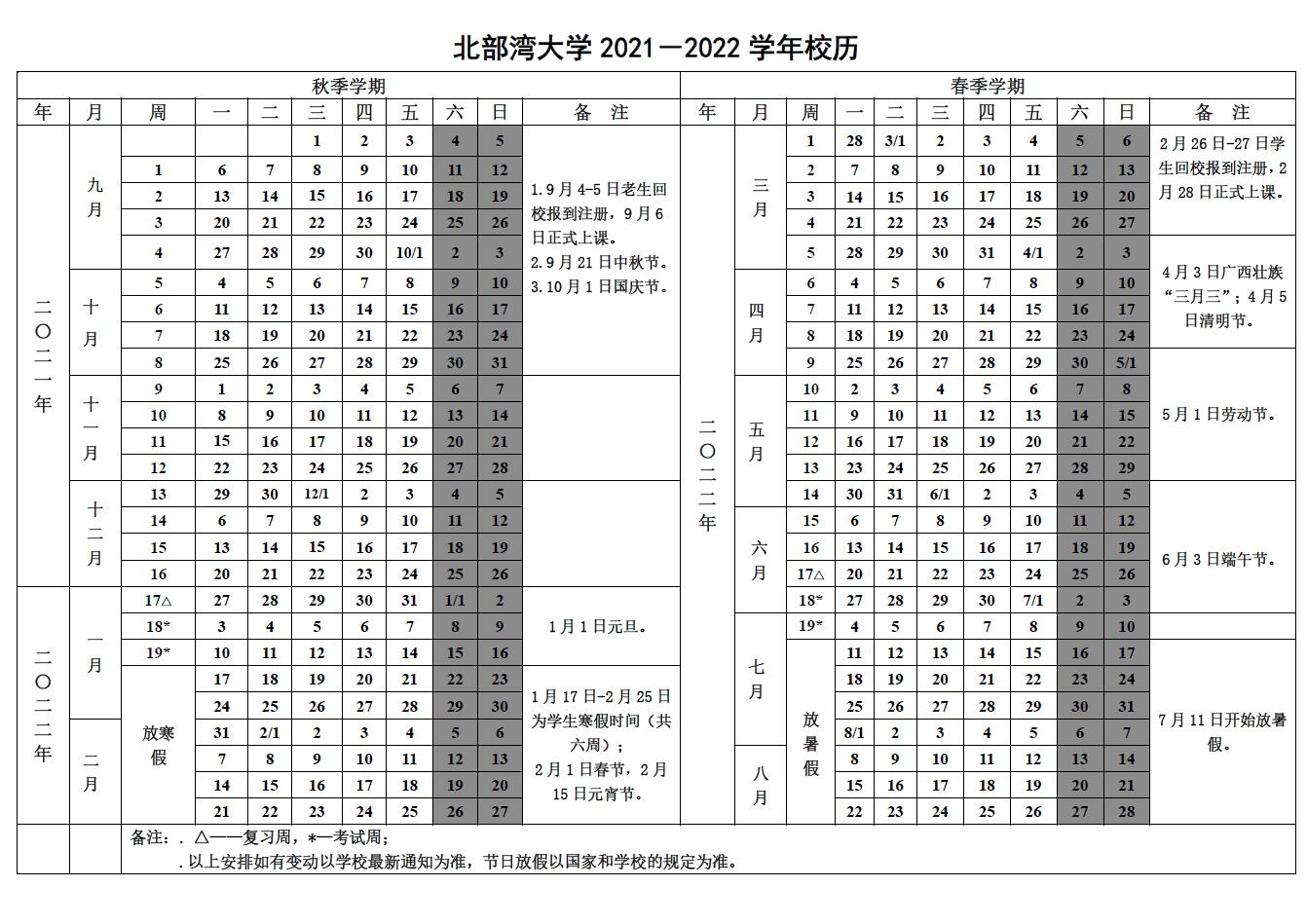 2022北部湾大学寒假放假时间公布 几号开始放寒假.jpg