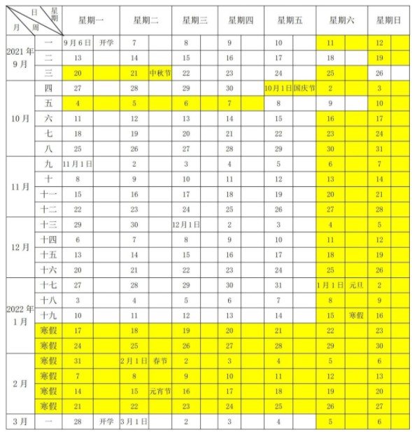 珠海科技学院寒假什么时候放