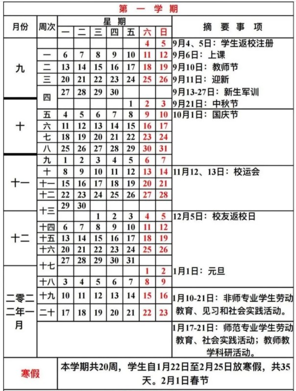 广东第二师范学院寒假什么时候放