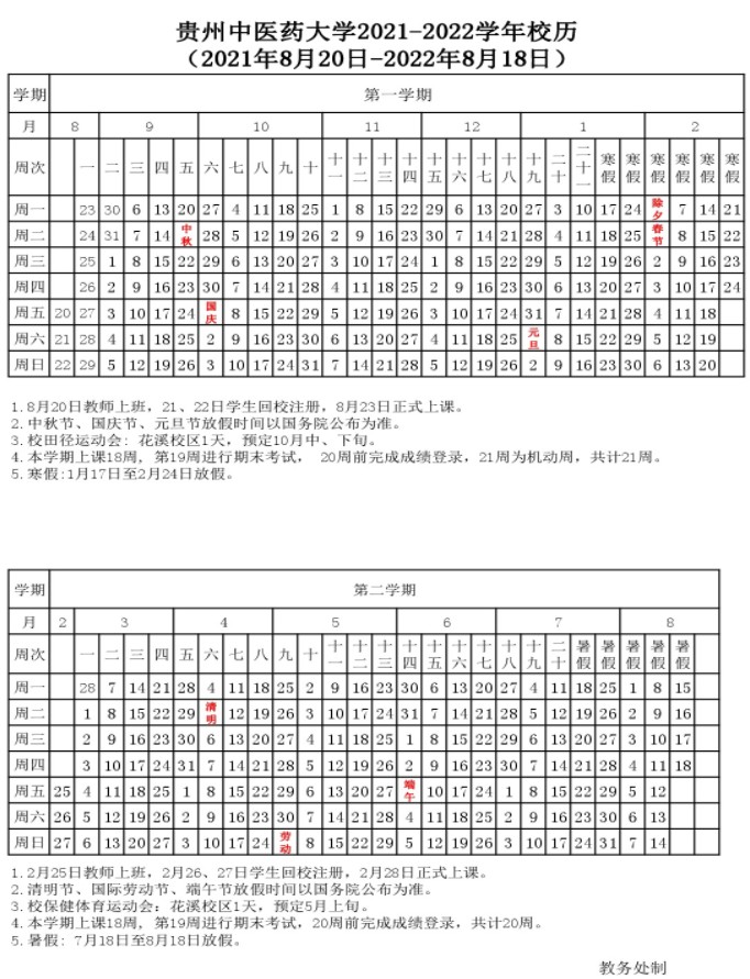 2022贵州中医药大学寒假放假时间公布 几号开始放寒假.jpg