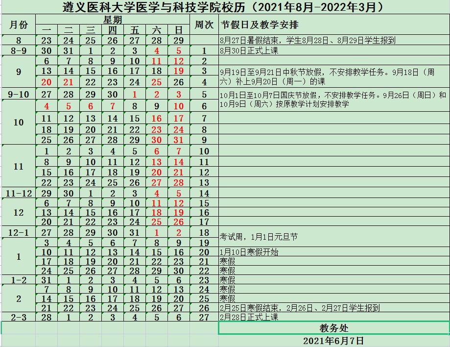 2022遵义医科大学医学与科技学院寒假放假时间公布 几号开始放寒假.jpg