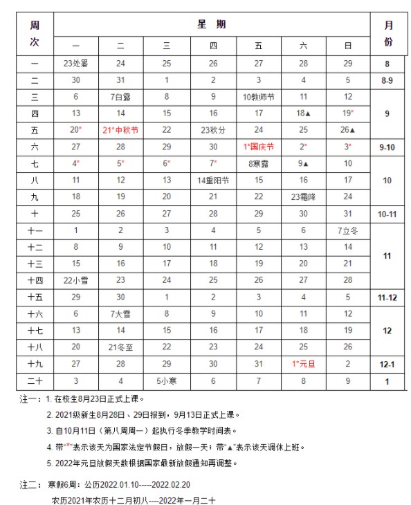 青岛农业大学寒假什么时候放