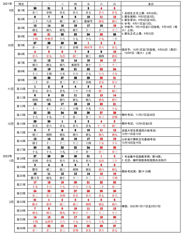 滨州医学院寒假什么时候放