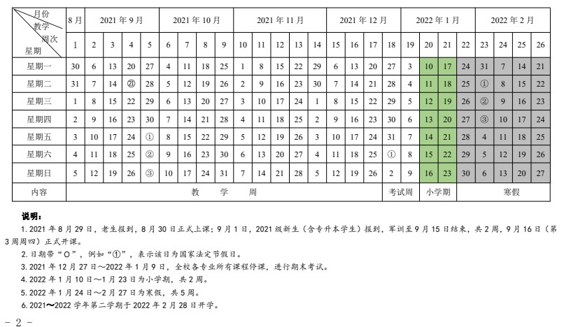 山东中医药大学寒假什么时候放