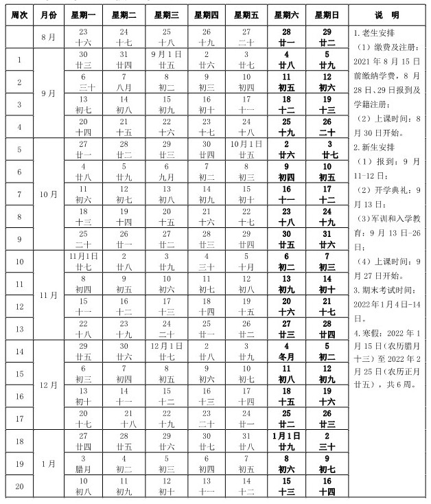 临沂大学寒假什么时候放