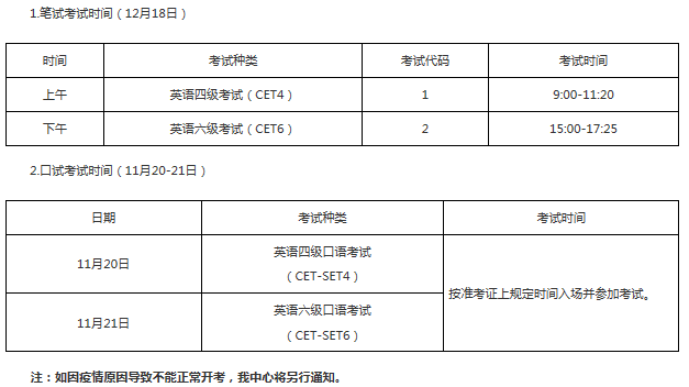 2021下半年英语六级几号考试